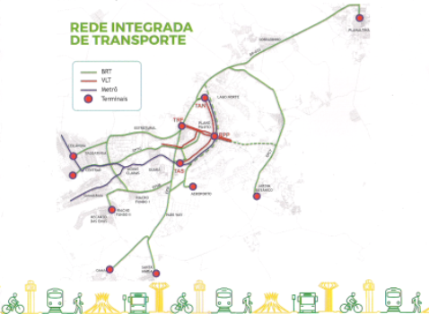 VLT, BRT, metrô até a Asa Norte e terminais